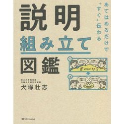 ヨドバシ.com - あてはめるだけで