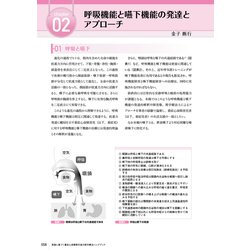 ヨドバシ.com - 実践に基づく重症心身障害児者の理学療法ハンドブック