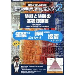 塗装 と 塗料 セール 雑誌