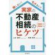 損しない!モメない!実家の不動産相続のヒケツ [単行本]