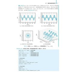 ヨドバシ.com - MATLAB対応 ディジタル信号処理 第2版 [単行本] 通販