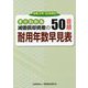 すぐわかる減価償却資産の50音順耐用年数早見表―令和3年12月改訂 [単行本]