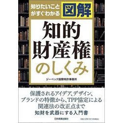 知りたいことがすぐわかる 図解 知的財産権のしくみ [単行本]