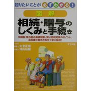 図解 相続・贈与のしくみと手続き―知りたいことが必ずわかる！ [単行本]
