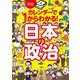 月別カレンダーで1からわかる!日本の政治 [単行本]