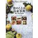 食のことば由来事典-食材・料理・飲み物 [事典辞典]