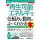 最新 再生可能エネルギーの仕組みと動向がよーくわかる本(図解入門ビジネス) [単行本]