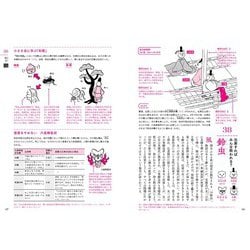 ヨドバシ.com - 源氏物語 解剖図鑑―平安人の暮らしとキモチが