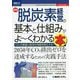 最新 脱炭素経営の基本と仕組みがよーくわかる本(図解入門ビジネス) [単行本]