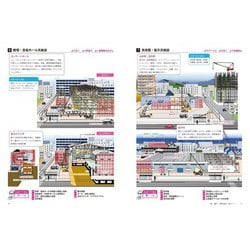 ヨドバシ.com - 超図解！建築施工現場 〈用途別〉 [単行本] 通販【全品