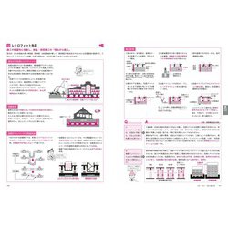 ヨドバシ.com - 超図解！建築施工現場 〈用途別〉 [単行本] 通販【全品