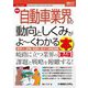 最新 自動車業界の動向としくみがよーくわかる本 第4版 (図解入門業界研究) [単行本]