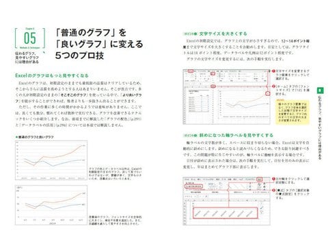 ヨドバシ.com - Excel最強の教科書 完全版 2nd Edition―すぐに使えて