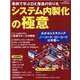 システム内製化の極意－事例で学ぶDX推進の切り札 [ムックその他]