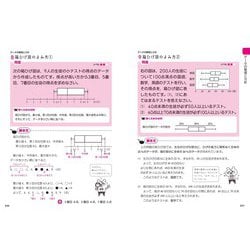 ヨドバシ.com - 高校数学Ⅰの解き方をひとつひとつわかりやすく。改訂