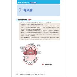 ヨドバシ.com - 研修医のための内科診療ことはじめ 救急・病棟 