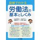 図解でわかる労働法の基本としくみ [単行本]