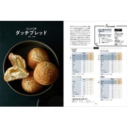 ヨドバシ.com - 製法を使いこなして、何回でも焼きたくなる おうちパン