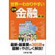 世界一わかりやすい図解金融用語 [単行本]