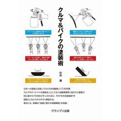 クルマ&バイクの塗装術 [単行本]