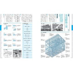 ヨドバシ.com - 超図解でよくわかる建築現場用語完全版 第二版 [単行本] 通販【全品無料配達】