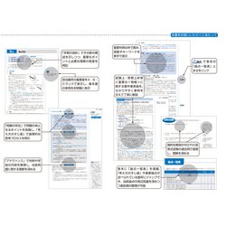 ヨドバシ.com - C-Book 民法〈2〉物権 改訂新版 (司法試験u0026予備試験対策シリーズ) [全集叢書] 通販【全品無料配達】