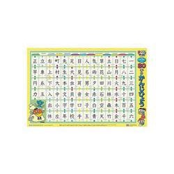 まっぷるキッズ はっておぼえる 小学1年でならう80字のかんじひょう(まっぷるキッズ) [事典辞典]