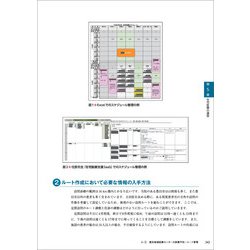 ヨドバシ.com - 在宅医療藤田総診リアル実践ガイド―スタートアップ