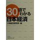 30語でわかる日本経済（日経ビジネス人文庫） [文庫]