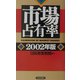 市場占有率〈2002年版〉 [単行本]