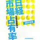 日経市場占有率〈2011年版〉 [単行本]