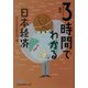 3時間でわかる日本経済―ポイント解説（日経ビジネス人文庫） [文庫]