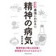 最強にわかる!!精神の病気―依存症編(ニュートン式超図解) [単行本]