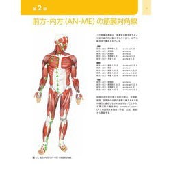 ヨドバシ.com - 筋膜マニピュレーション 実践編 レベル2原著第2版 原著