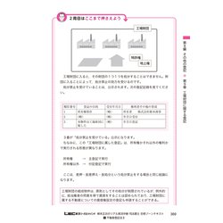 ヨドバシ.com - 根本正次のリアル実況中継 司法書士合格ゾーンテキスト