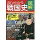 オールカラー図解 流れがわかる戦国史 [単行本]