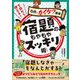 5分でカイケツ道場 今日から使える!宿題のもやもやスッキリ術 [単行本]