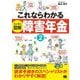 これならわかる スッキリ図解 障害年金 第2版 [単行本]