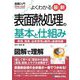 図解入門 よくわかる最新表面熱処理の基本と仕組み(How-nual) [単行本]