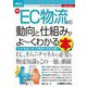 最新 EC物流の動向と仕組みがよーくわかる本(図解入門ビジネス―How-nual) [単行本]
