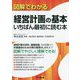 図解でわかる経営計画の基本いちばん最初に読む本 [単行本]