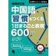 中国語習慣をつくる1日まるごと表現600プラス 増補改訂版 [単行本]