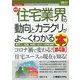 最新住宅業界の動向とカラクリがよ～くわかる本 第4版 (図解入門業界研究―How-nual) [単行本]
