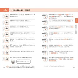 ヨドバシ.com - らくらく完全攻略!登録販売者試験一問一答&要点整理 第