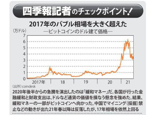 ヨドバシ.com - 会社四季報 業界地図〈2023年版〉 [単行本] 通販【全品