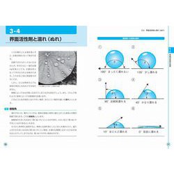 ヨドバシ.com - よくわかる 最新 界面活性剤の基本と仕組み