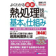 よくわかる最新熱処理技術の基本と仕組み 第4版 (図解入門―How nual) [単行本]
