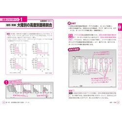 ヨドバシ.com - 改訂第４版 地理B 統計・データの読み方が面白いほど