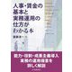 人事・賃金の基本と実務運用の仕方がわかる本 [単行本]