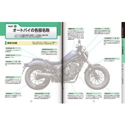 ヨドバシ.com - オートバイの洗車・メンテナンス入門 決定版 [単行本